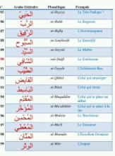 noms_Allah